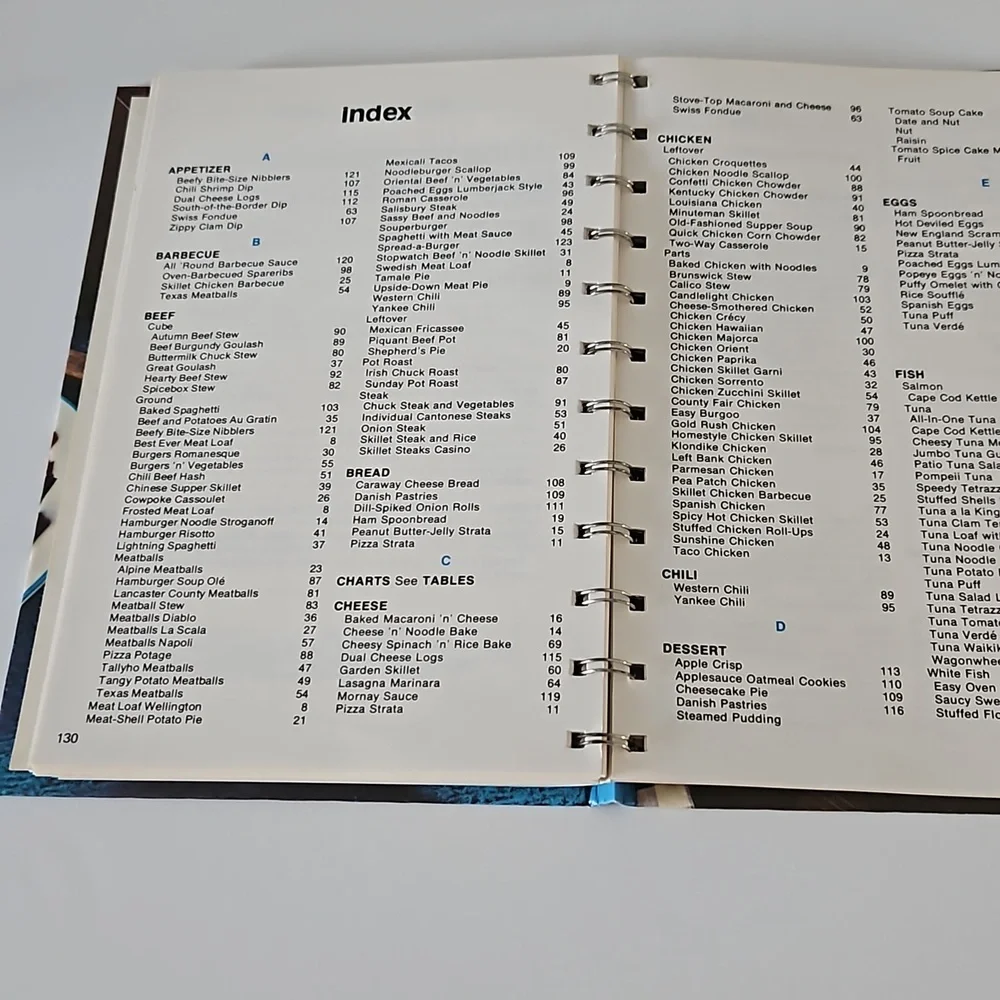 A Campbell Cookbook